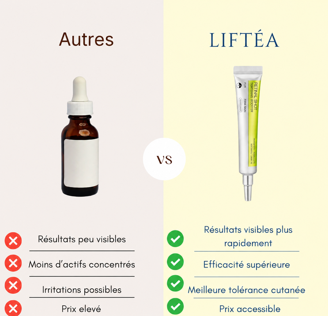 LIFTÉA™ l  CELIMAX Retinal Shot Anti-Âge & Anti-imperfections