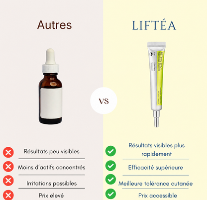 LIFTÉA™ l  CELIMAX Retinal Shot Anti-Âge & Anti-imperfections